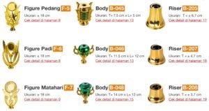 Mitra Grosir Piala Plastik Rakitan Produksi Langsung dari Pabrik Piala Mahkota Ratu Jaya