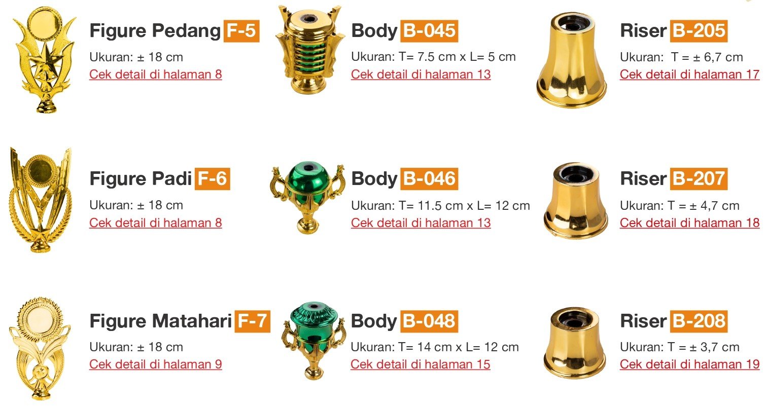 Mitra Grosir Piala Plastik Rakitan Produksi Langsung dari Pabrik Piala Mahkota Ratu Jaya