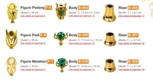 gambar sparepart piala MAHARAJA (Mahkota Ratu Jaya)