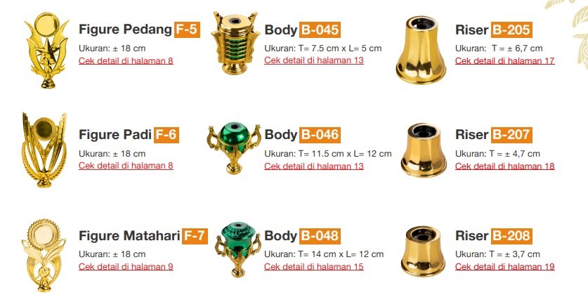 gambar sparepart piala MAHARAJA (Mahkota Ratu Jaya)