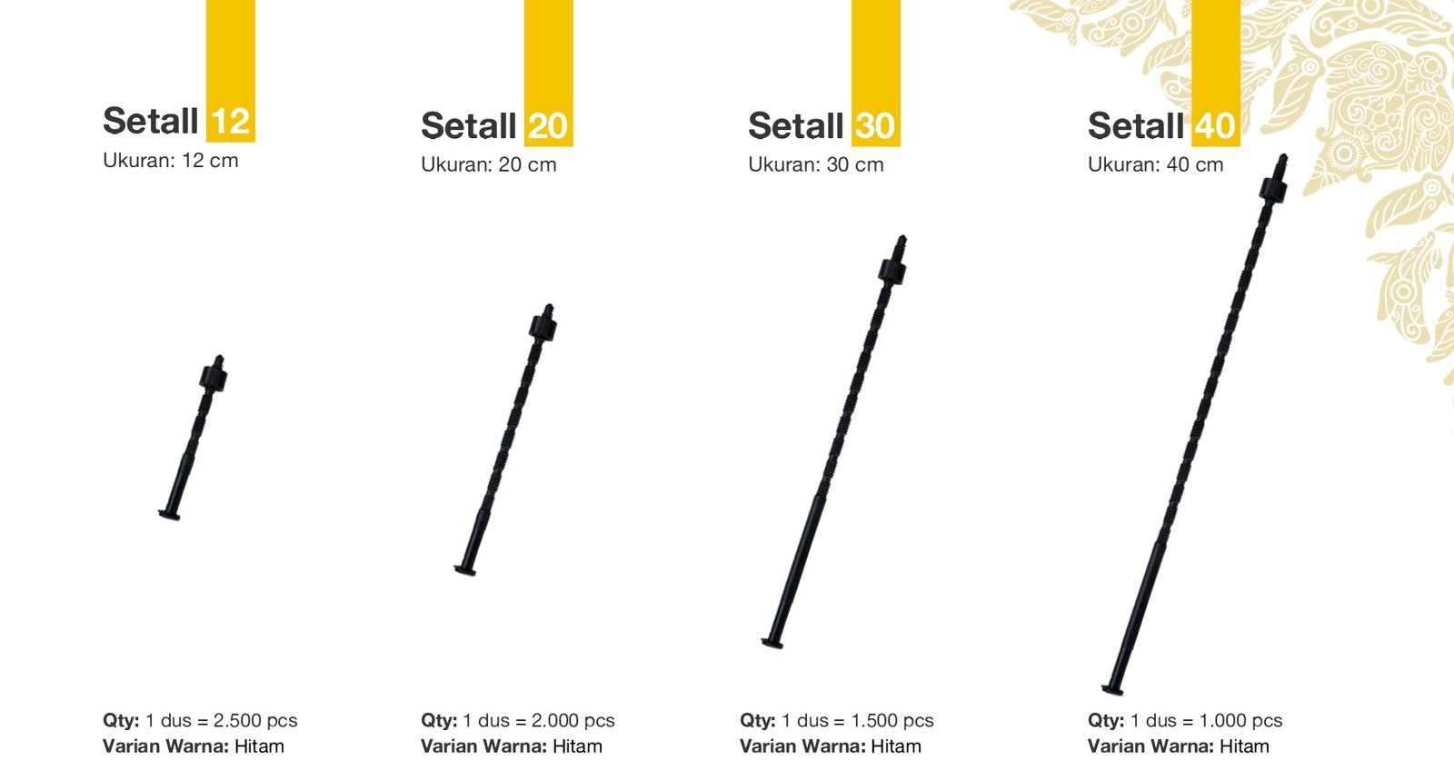 gambar setall piala atau tiang piala