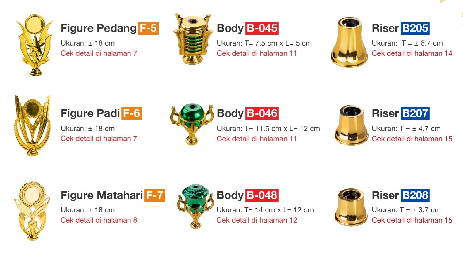 gambar komponen piala