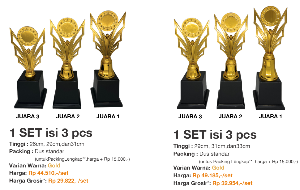 harga piala set 123