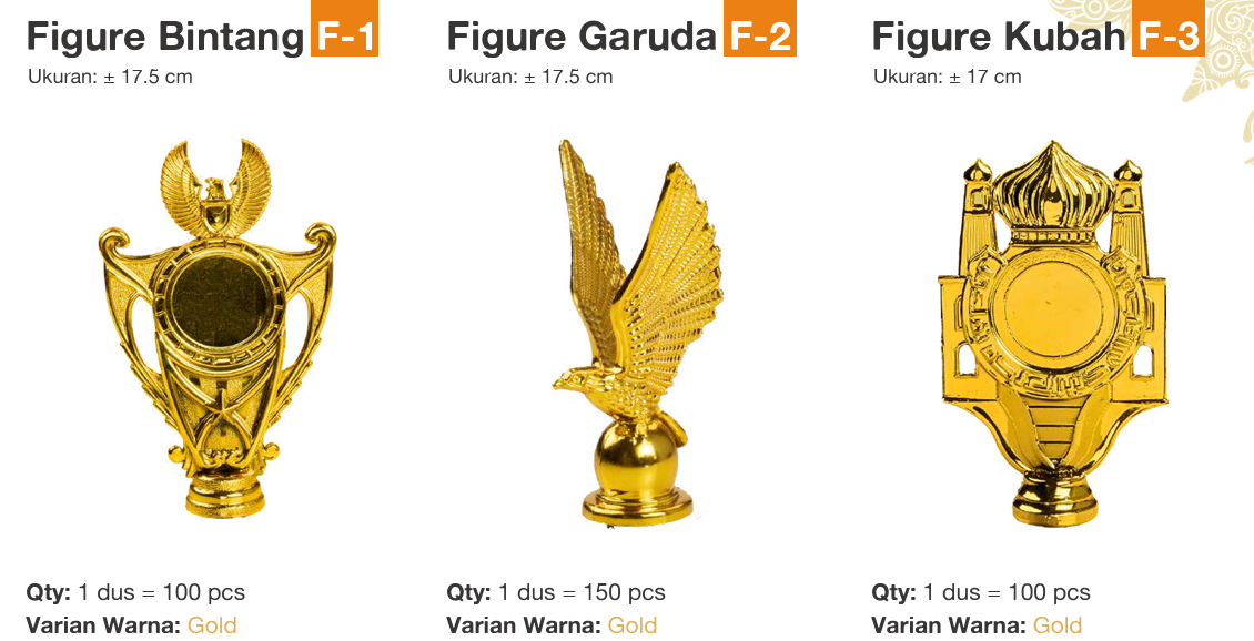 gambar figur piala