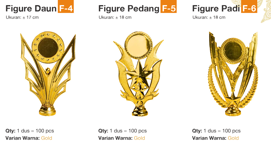 gambar figur piala