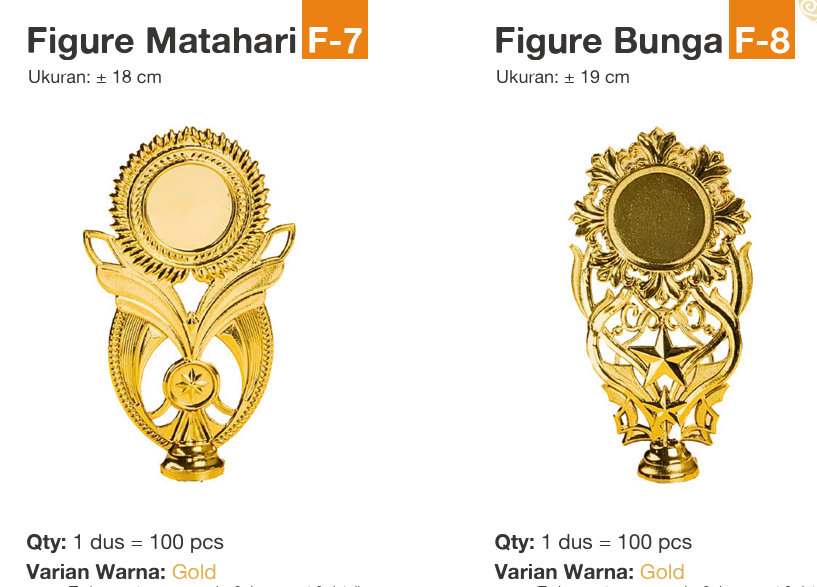 gambar figur piala